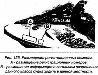 Краткое устройство, обслуживание и основы техники управления гидроциклом.